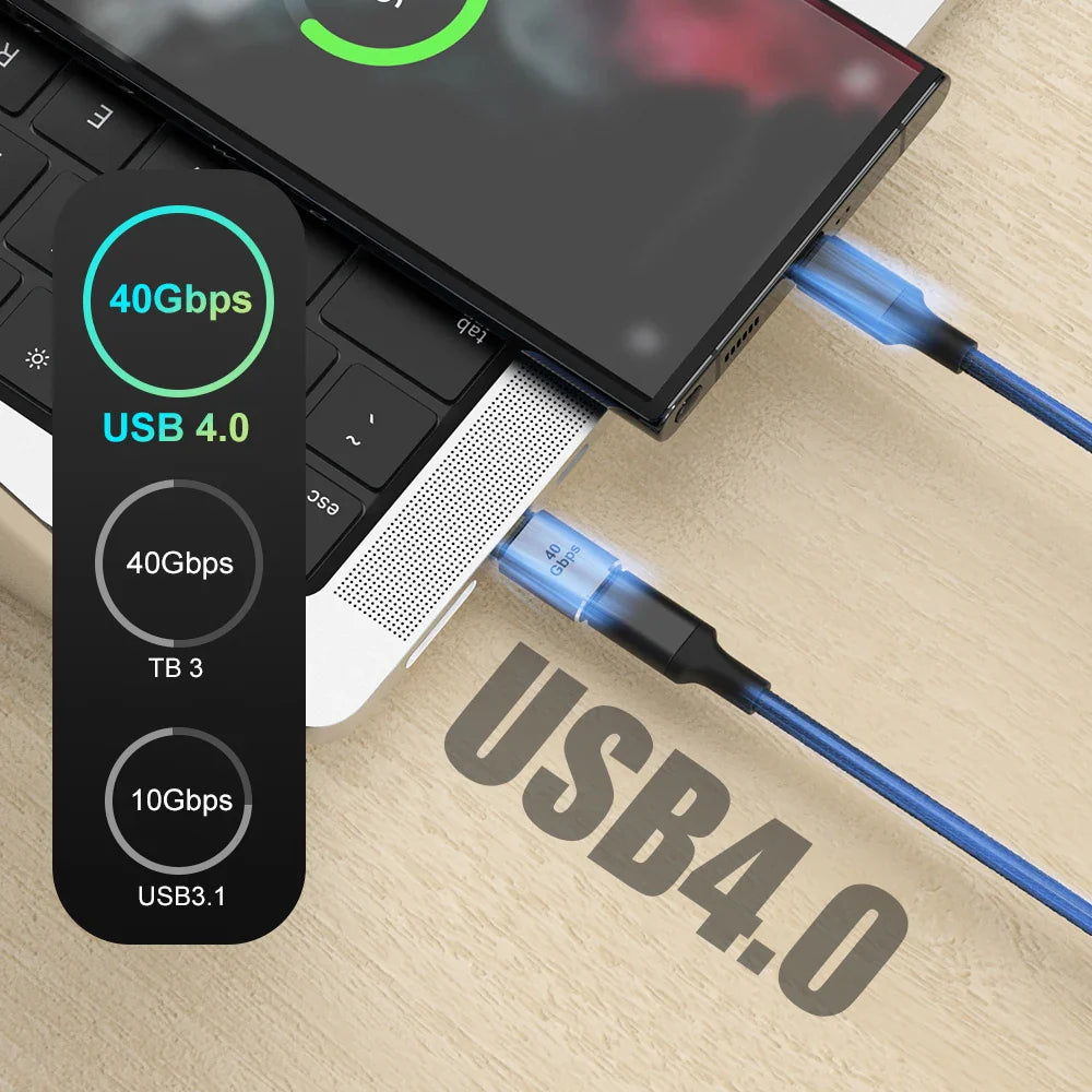 USB 4.0 PD 100W 8K 60Hz Charger Connector