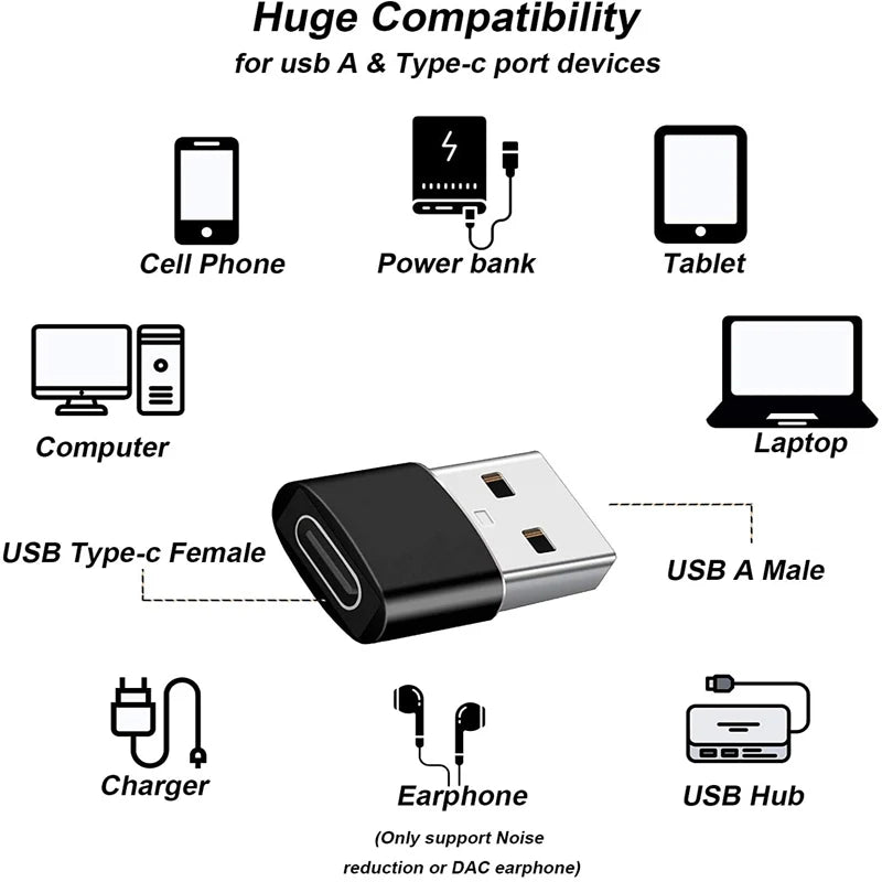 USB 3.0 to USB C 3.1 Adapter