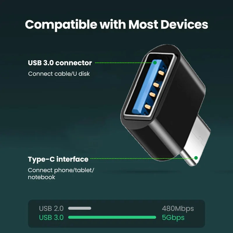 3.0 USB-C 3.1 Male OTG A Female Data Connector